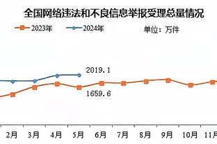 你能撑住吗？屡遭打击！内马尔今年被巴黎清洗+重伤+与女友分手